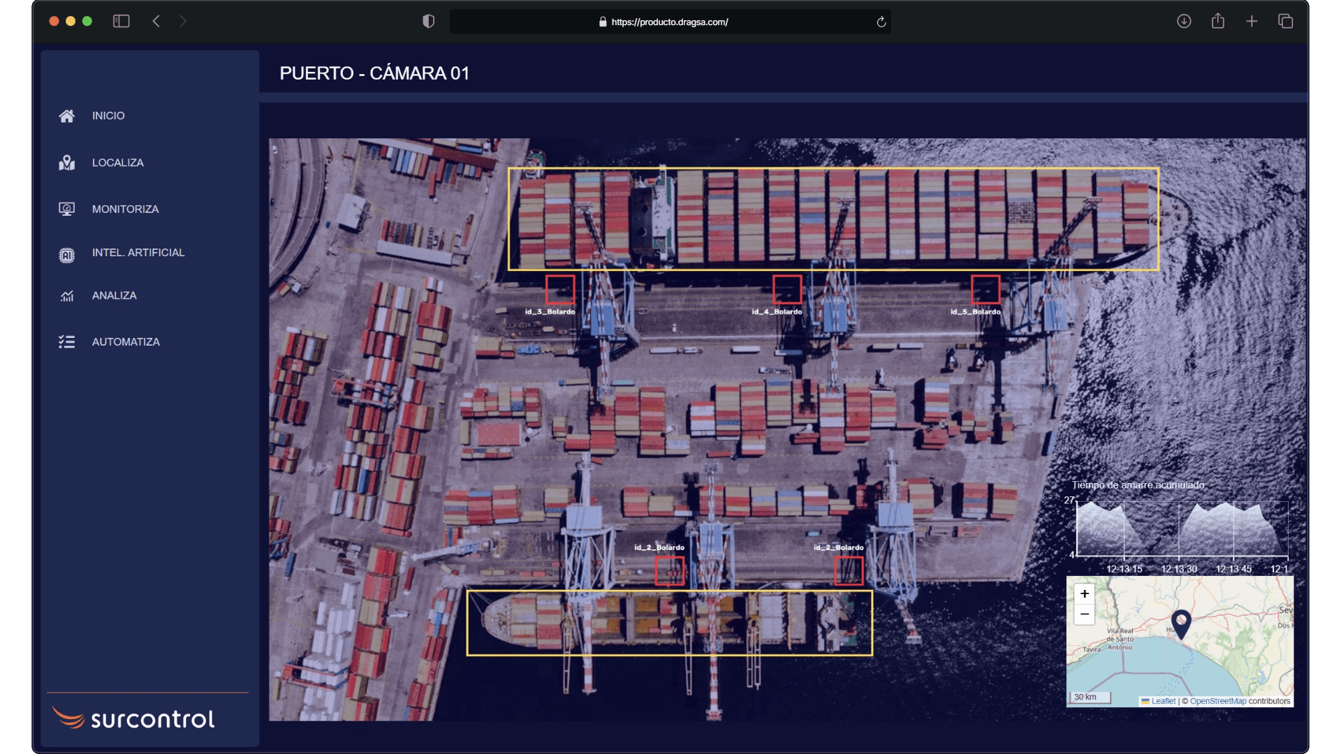 Digitalización rampa Ro-Ro con inteligencia artificial