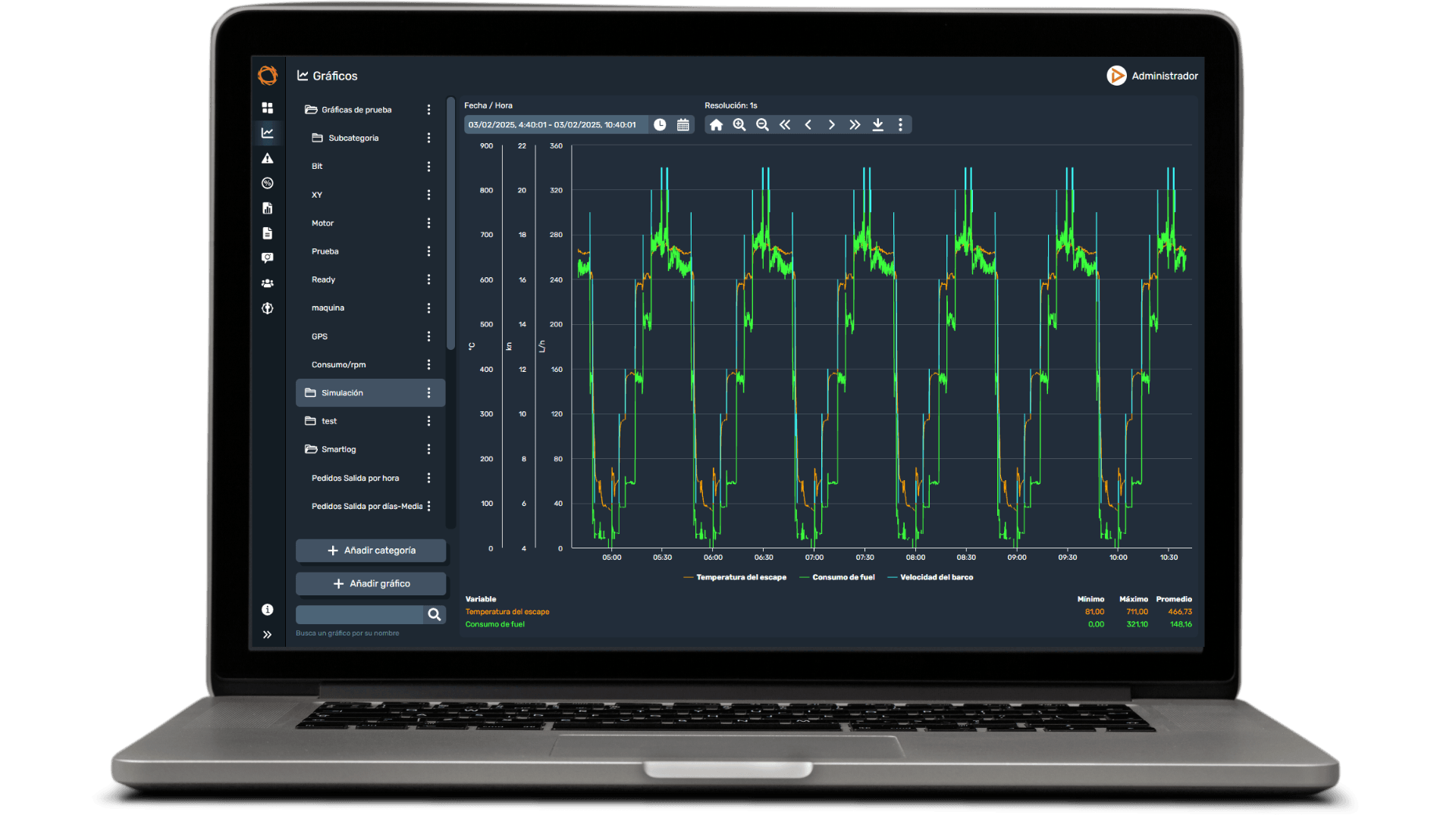 ejemplo del panel de IkolCrane del modelo lite