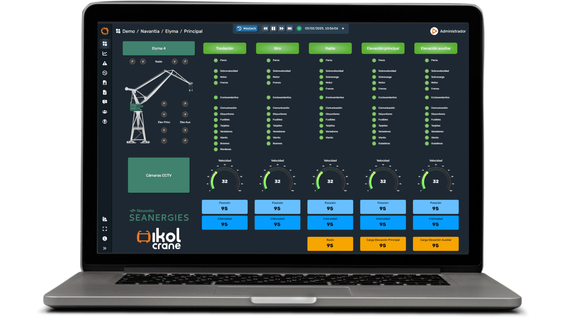 ejemplo de ikolcrane standard plus