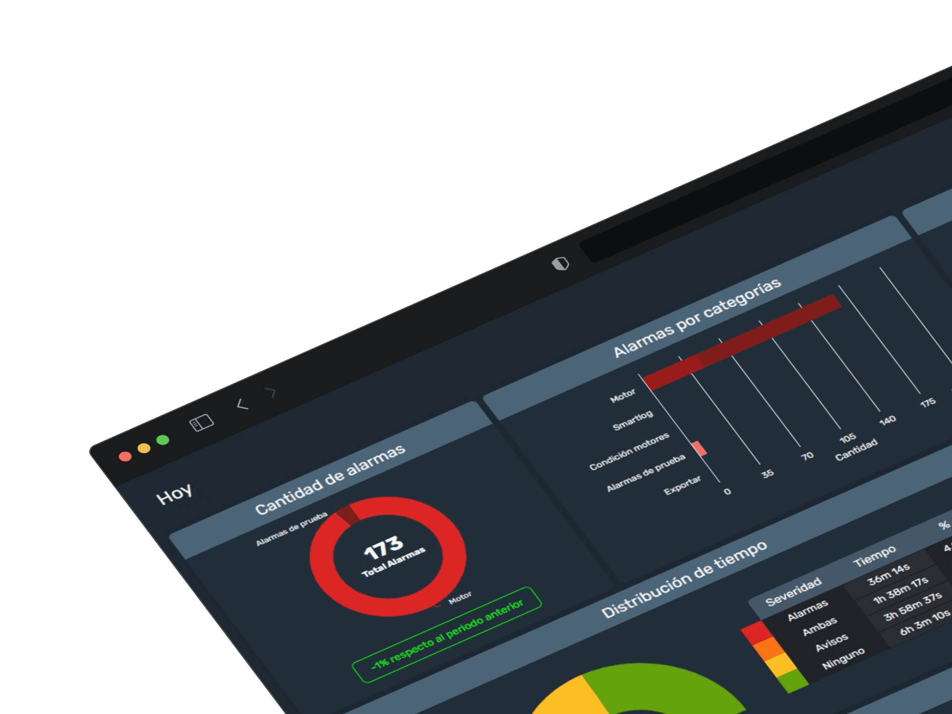 Accede al portal web de Dragsa para supervisar y controlar tus activos en tiempo real