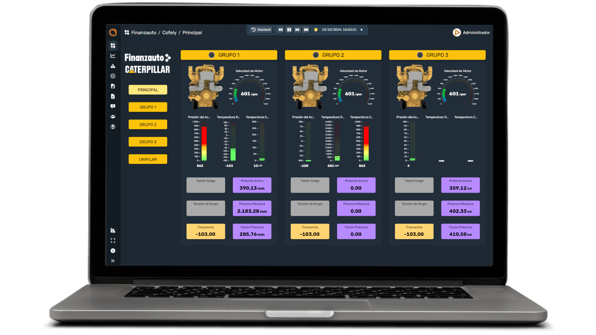 Optimización y monitorización de activos en el sector energía