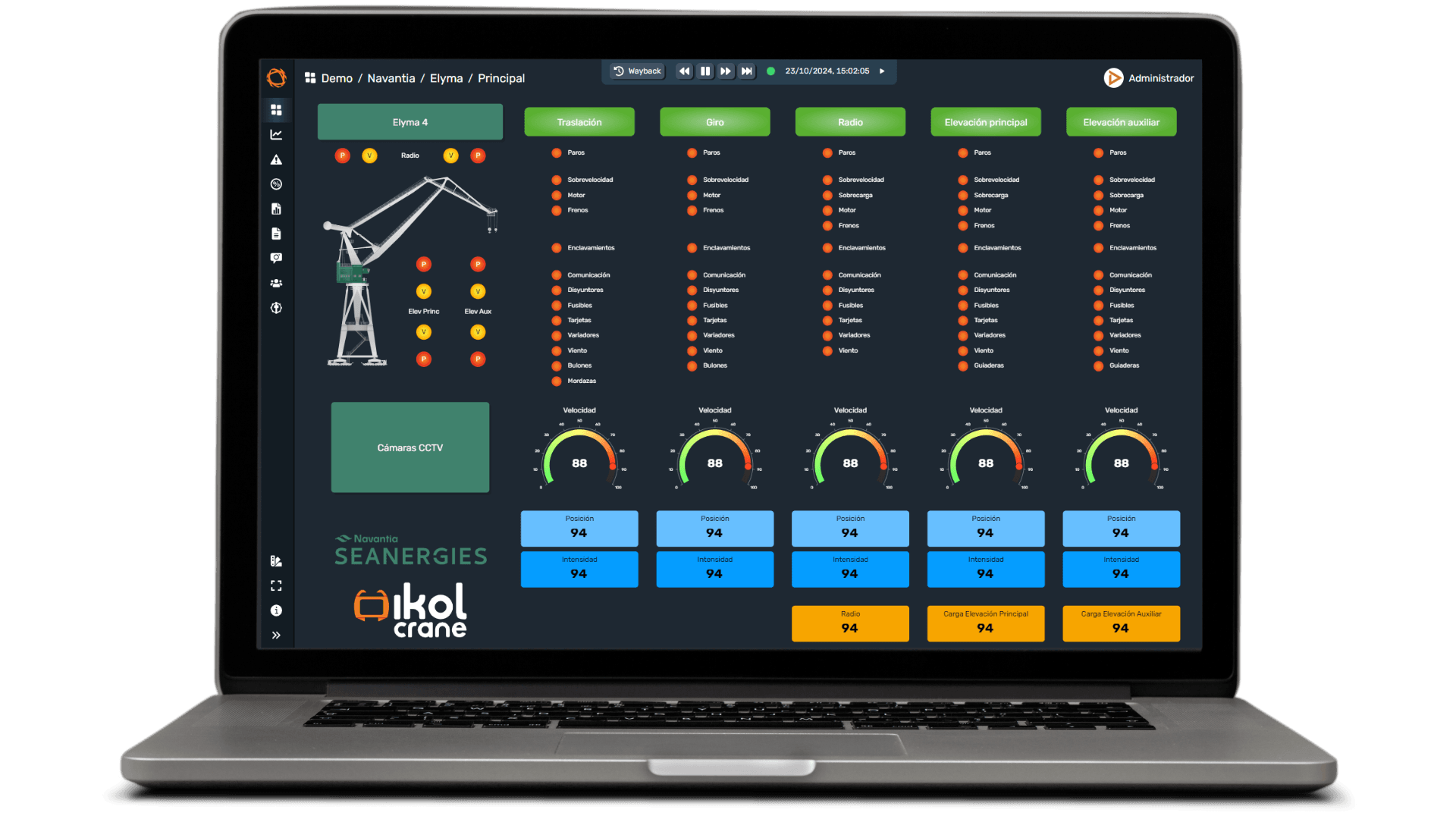 Sistemas de control y seguridad para grúas industriales