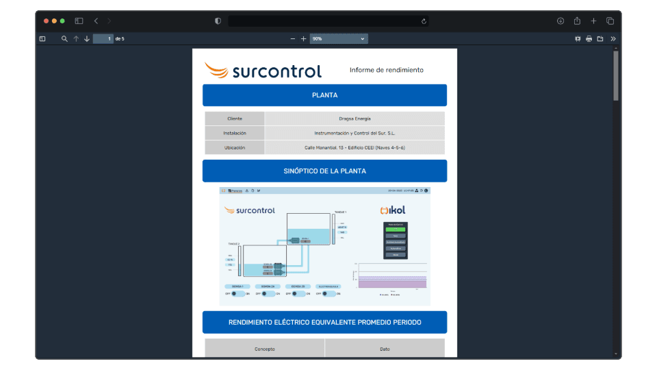 Visor de informes y analítica de datos industriales